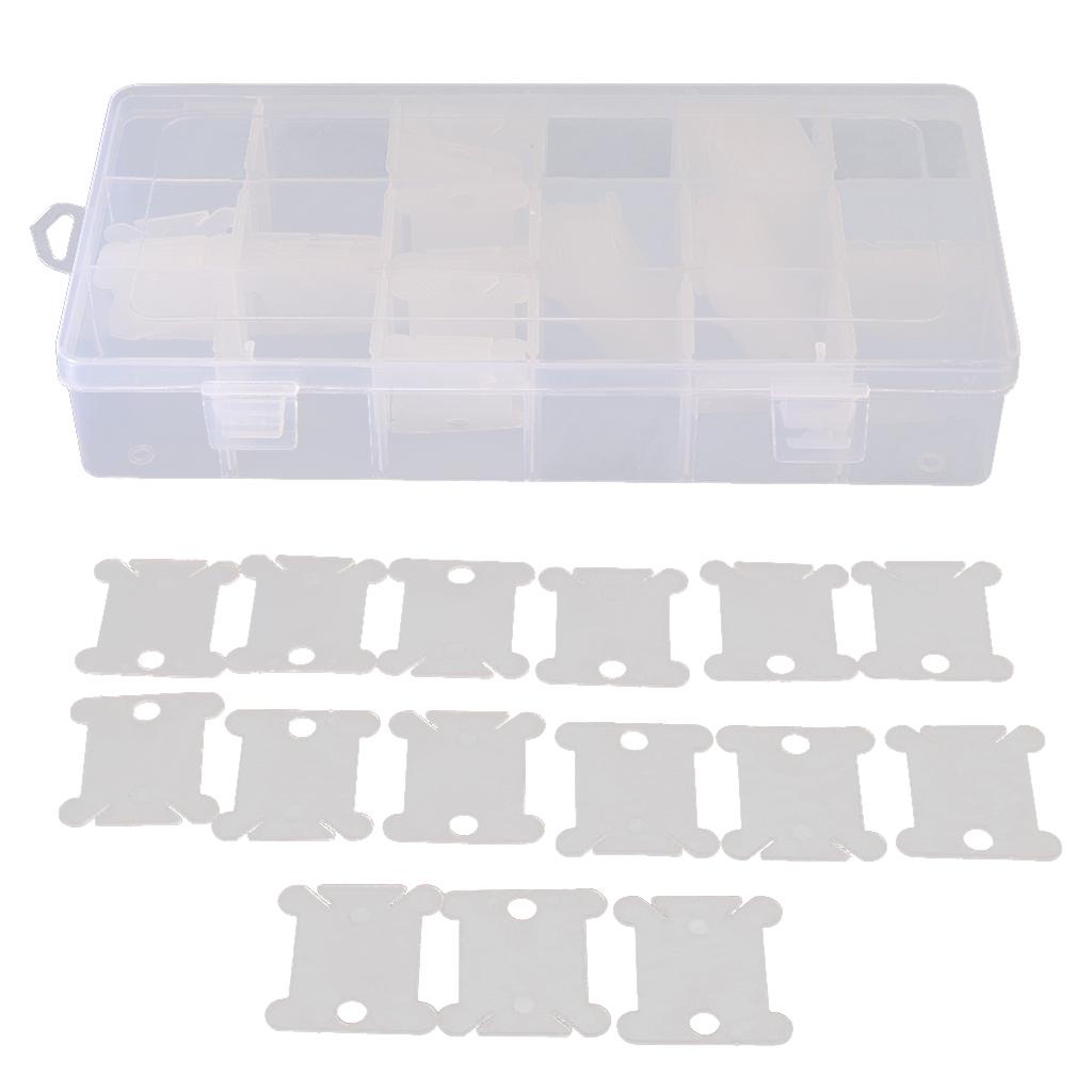 Stickgarn-Organizer Aufbewahru – Embroidery Yarn Bewertung und Preis