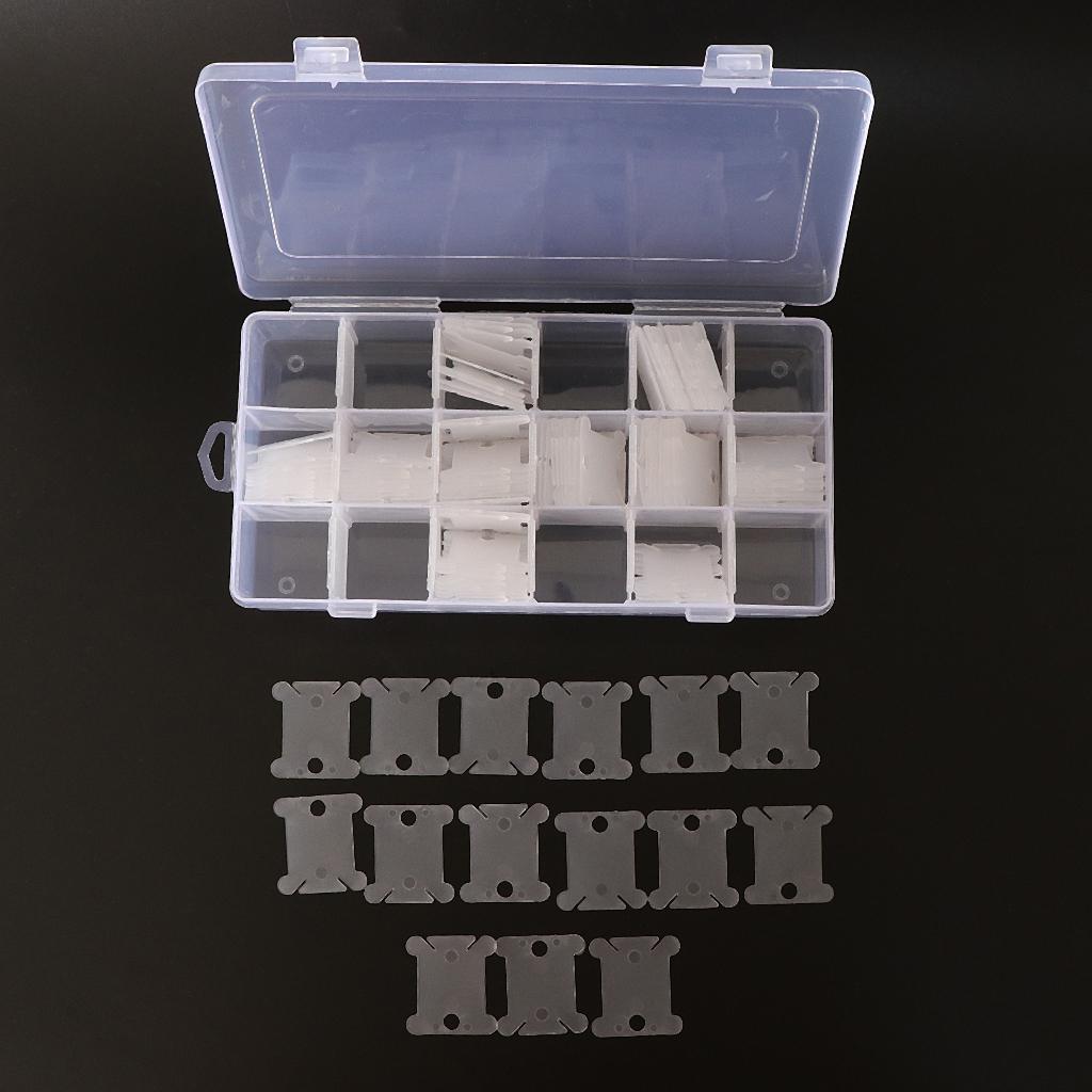 Stickgarn-Organizer Aufbewahru – Embroidery Yarn Bewertung und Preis